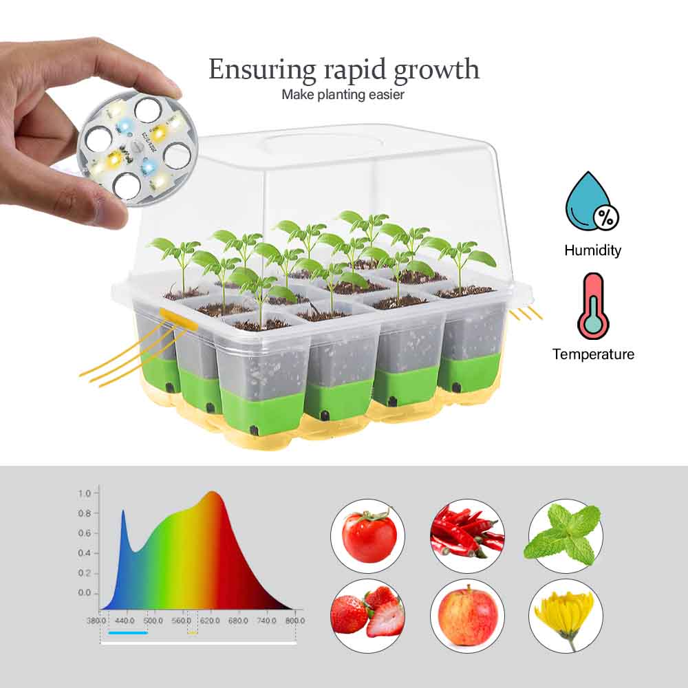 LED Grow Light Seedling Starte - Indoor Herb Garden บทวิจารณ์และราคา