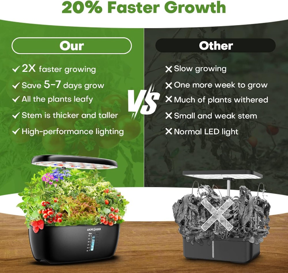 สวนไฮโดรโปนิกส์ 12 ช่อง พร้อมไ - Indoor Herb Garden บทวิจารณ์และราคา