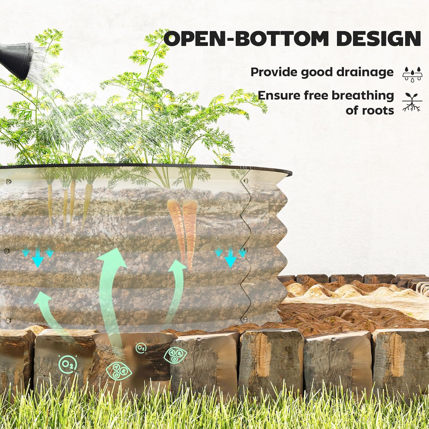 ชุดแปลงปลูกผักยกพื้นแบบชุบสังก - Raised Garden Bed บทวิจารณ์และราคา
