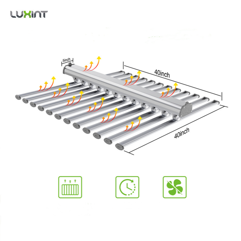 ไฟปลูกต้นไม้ LED จากโรงงาน LUX - Grow Light Led บทวิจารณ์และราคา