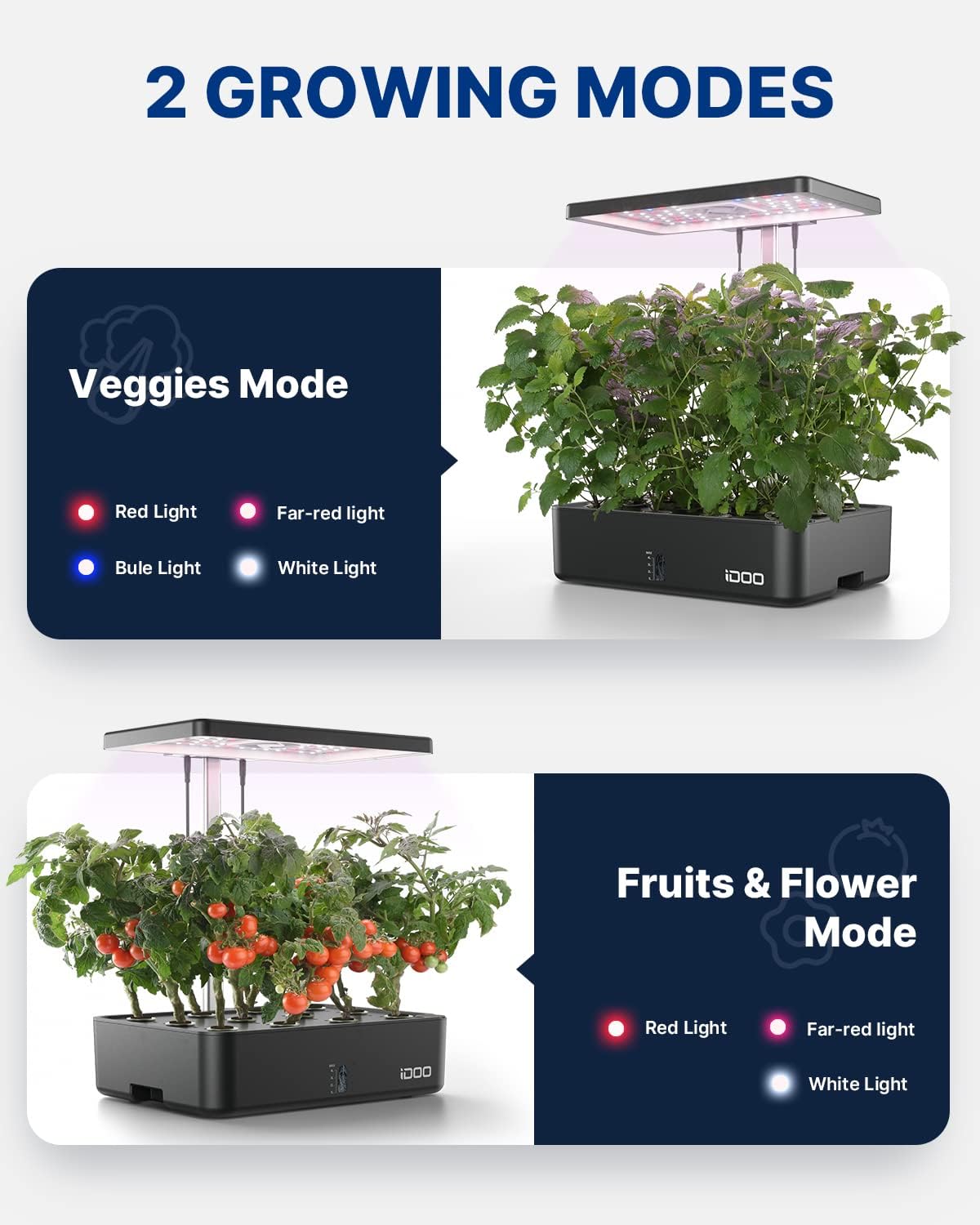 ระบบปลูกพืชไฮโดรโพนิกส์แบบ WiF - Indoor Herb Garden บทวิจารณ์และราคา