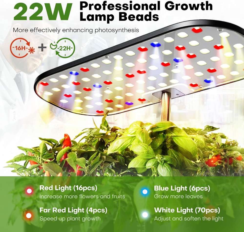 สวนไฮโดรโปนิกส์ในร่ม 12 ช่อง พ - Indoor Herb Garden บทวิจารณ์และราคา