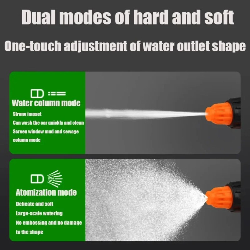 ขวดสเปรย์ฉีดน้ำล้างรถ 1.2 ลิตร - Trowel Garden Tools บทวิจารณ์และราคา